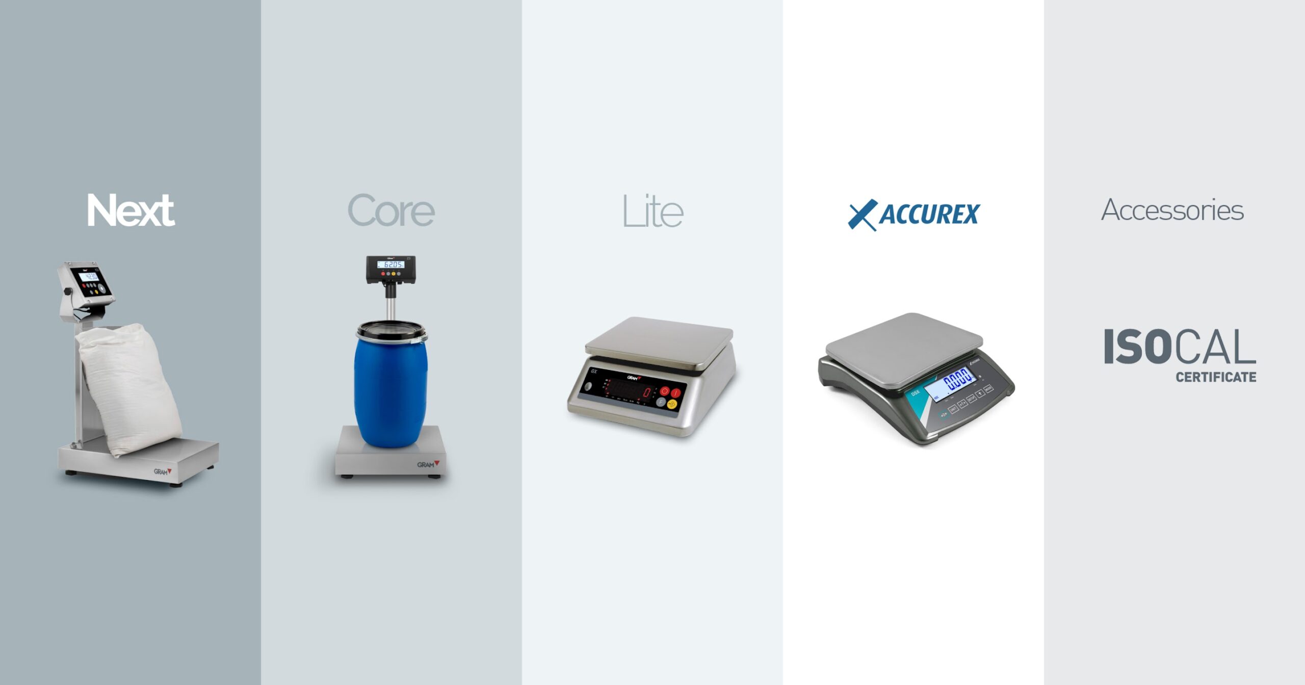 Our new product lines: NEXT - CORE - LITE and the already well-known ACCUREX.